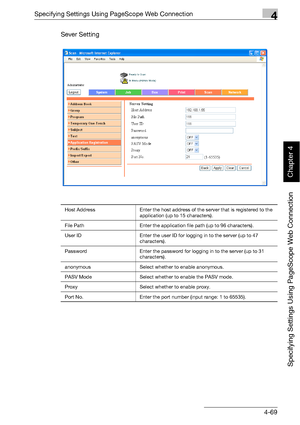 Page 340Specifying Settings Using PageScope Web Connection4
bizhub 500/420 4-69
Specifying Settings Using PageScope Web Connection
Chapter 4
Sever Setting
Host Address Enter the host address of the server that is registered to the 
application (up to 15 characters).
File Path Enter the application file path (up to 96 characters).
User ID Enter the user ID for logging in to the server (up to 47 
characters).
Password Enter the password for logging in to the server (up to 31 
characters).
anonymous Select whether...