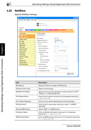 Page 3554Specifying Settings Using PageScope Web Connection
4-84 bizhub 500/420
Specifying Settings Using PageScope Web Connection
Chapter 4
4.22 NetWare
Specify NetWare settings.
ItemDescription
IPX Setting Specify whether to enable the IPX setting.
Ethernet Frame Type Select the frame type.
NetWare Print Mode Specify the print server operation mode by selecting “OFF”, 
“Pserver”, or “Nprinter/Rprinter”.
Print Server Name Enter the print server name (up to 63 characters excluding : ; 
, * [ ] < > | + = ?.)....