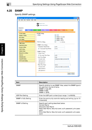 Page 3614Specifying Settings Using PageScope Web Connection
4-90 bizhub 500/420
Specifying Settings Using PageScope Web Connection
Chapter 4
4.25 SNMP
Specify SNMP settings.
ItemDescription
SNMP Specify whether to use SNMP. Also, select the SNMP type to 
be used from the list of items.
SNMP v1/v2c (IP)
SNMP v3 (IP)
SNMP v1 (IPX)
UDP Port Setting Enter the UDP port number (input range: 1 to 65535).
SNMP v1/v2c Setting Enter the community name for reading and writing. (up to 15 
characters)
SNMP v3 Setting Specify...