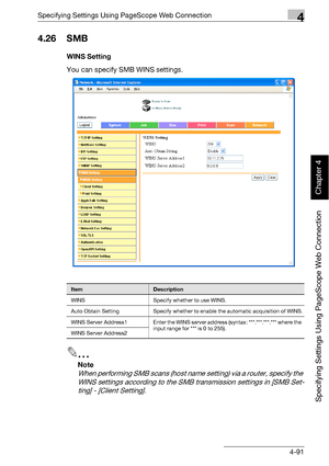 Page 362Specifying Settings Using PageScope Web Connection4
bizhub 500/420 4-91
Specifying Settings Using PageScope Web Connection
Chapter 4
4.26 SMB
WINS Setting
You can specify SMB WINS settings.
2
Note 
When performing SMB scans (host name setting) via a router, specify the 
WINS settings according to the SMB transmission settings in [SMB Set-
ting] - [Client Setting].
ItemDescription
WINS Specify whether to use WINS.
Auto Obtain Setting Specify whether to enable the automatic acquisition of WINS.
WINS...