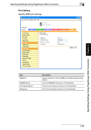 Page 364Specifying Settings Using PageScope Web Connection4
bizhub 500/420 4-93
Specifying Settings Using PageScope Web Connection
Chapter 4
Print Setting
Specify SMB print settings.
ItemDescription
SMB Print Specify whether to use the SMB printing (Windows printing) 
service.
NetBIOS Name Enter the NetBIOS name (up to 15 characters).
Print Service Name Enter the print service name (up to 12 characters).
Workgroup Enter the work group name (up to 15 characters).
Downloaded From ManualsPrinter.com Manuals 