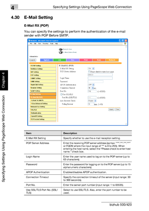 Page 3714Specifying Settings Using PageScope Web Connection
4-100 bizhub 500/420
Specifying Settings Using PageScope Web Connection
Chapter 4
4.30 E-Mail Setting
E-Mail RX (POP)
You can specify the settings to perform the authentication of the e-mail 
sender with POP Before SMTP.
ItemDescription
E-Mail RX Setting Specify whether to use the e-mail reception setting.
POP  Server  Address Enter the receiving POP server address (syntax: “***.***.***.***” 
or FQDN where the input range of *** is 0 to 255). When...