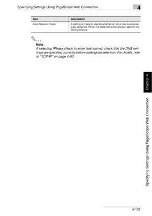 Page 372Specifying Settings Using PageScope Web Connection4
bizhub 500/420 4-101
Specifying Settings Using PageScope Web Connection
Chapter 4
2
Note 
If selecting [Please check to enter host name], check that the DNS set-
tings are specified correctly before making the selection. For details, refer 
to “TCP/IP” on page 4-80.
Auto Receive Check A setting is made to decide whether or not a mail is automat-
ically obtained. When it is obtained automatically, specify the 
Polling Interval.
ItemDescription
Downloaded...