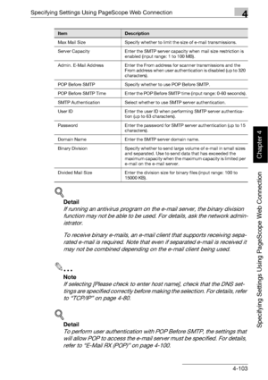 Page 374Specifying Settings Using PageScope Web Connection4
bizhub 500/420 4-103
Specifying Settings Using PageScope Web Connection
Chapter 4
!
Detail 
If running an antivirus program on the e-mail server, the binary division 
function may not be able to be used. For details, ask the network admin-
istrator.
To receive binary e-mails, an e-mail client that supports receiving sepa-
rated e-mail is required. Note that even if separated e-mail is received it 
may not be combined depending on the e-mail client being...