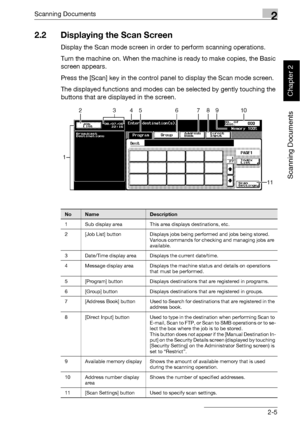 Page 40Scanning Documents2
bizhub 500/420 2-5
Scanning Documents
Chapter 2
2.2 Displaying the Scan Screen
Display the Scan mode screen in order to perform scanning operations.
Turn the machine on. When the machine is ready to make copies, the Basic 
screen appears.
Press the [Scan] key in the control panel to display the Scan mode screen.
The displayed functions and modes can be selected by gently touching the 
buttons that are displayed in the screen.
1
2456781093
11
NoNameDescription
1 Sub display area This...