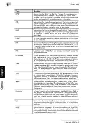 Page 4036Appendix
6-10 bizhub 500/420
Appendix
Chapter 6
HTTP Abbreviation for HyperText Transfer Protocol. A protocol used to 
send and receive data between a Web server and a client (Web 
browser). Documents containing images, recordings, and video clips 
can be exchanged with the expressive form information.
ICM Abbreviation for Image Color Management. The color management 
system used by Windows. Color differences of input/output devices, 
such as monitors, scanners and printers, are adjusted to reproduce...