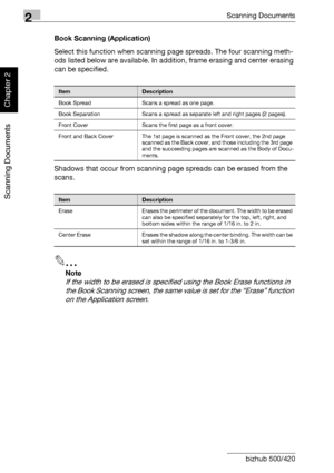 Page 952Scanning Documents
2-60 bizhub 500/420
Scanning Documents
Chapter 2
Book Scanning (Application)
Select this function when scanning page spreads. The four scanning meth-
ods listed below are available. In addition, frame erasing and center erasing 
can be specified.
Shadows that occur from scanning page spreads can be erased from the 
scans.
2
Note 
If the width to be erased is specified using the Book Erase functions in 
the Book Scanning screen, the same value is set for the “Erase” function 
on the...