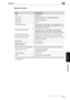 Page 396Appendix6
bizhub 500/420 6-3
Appendix
Chapter 6
Network Function
* If you set the search condition to “OR” or “END” when using the Lotus Domino Server, it will not 
work properly.
ItemSpecifications
Type Embedded
Frame Type IEEE802.2/802.3/Ethernet II/IEEE802.3SNAP
Cable Type 10Base-T/100Base-TX
Connector RJ-45
Supported  Protocols TCP/IP (BOOTP, ARP, ICMP, DHCP, SNMP, HTTP, FTP, 
SMTP, POP, IPP, SMB, LPD, SLP, SSL), IPX/SPX, Apple-
Talk (EtherTalk), and LDAP
Compatible LDAP Servers OpenLDAP 2.0.27,...