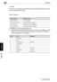 Page 3976Appendix
6-4 bizhub 500/420
Appendix
Chapter 6
Important
In order to incorporate improvements, these product specifications are sub-
ject to change without notice.
Status Indicators
10/100Base-T UTP Cable Specifications
-General Ethernet standards apply when connecting a 10/100Base-T UTP 
cable to an RJ-45 connector on the network. Use cables of Category 5 
or better (depends on the length).
Indicator lit/offNetwork status
under indicator lit Link established
under indicator blinking...