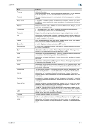 Page 64Fax Driver5-4
Appendix5
Property Attribute information
When using a printer driver, various functions can be specified in the file properties.
In the file properties, you can check the attribute information of the file.
Protocol The rules that allow computers to communicate with other computers or peripheral 
devices
Proxy server A server that is installed to act as an intermediary connection between each client 
and different servers to effectively ensure security over the entire system for Internet...