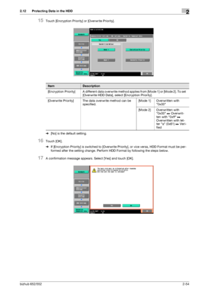 Page 69bizhub 652/5522-54
2.12 Protecting Data in the HDD2
15Touch [Encryption Priority] or [Overwrite Priority].
%[No] is the default setting.
16Touch [OK].
%If [Encryption Priority] is switched to [Overwrite Priority], or vice versa, HDD Format must be per-
formed after the setting change. Perform HDD Format by following the steps below.
17A confirmation message appears. Select [Yes] and touch [OK].
ItemDescription
[Encryption  Priority] A different data overwrite method applies from [Mode 1] or [Mode 2]. To...