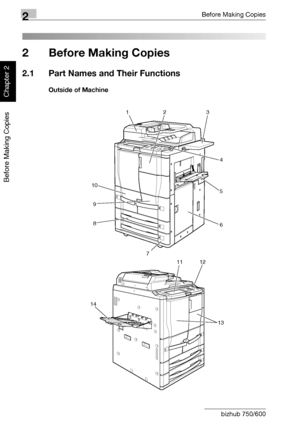 Page 512Before Making Copies
2-2 bizhub 750/600
Before Making Copies
Chapter 2
2 Before Making Copies
2.1 Part Names and Their Functions
Outside of Machine
12 3
5
6
7 8 9
13 104
11 12
14
Downloaded From ManualsPrinter.com Manuals 