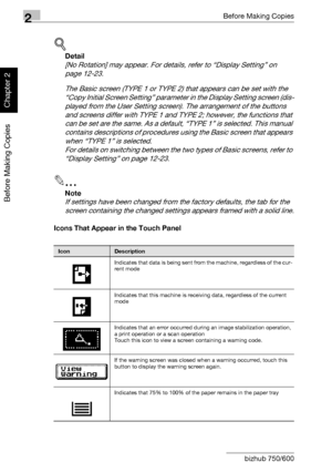 Page 692Before Making Copies
2-20 bizhub 750/600
Before Making Copies
Chapter 2
!
Detail 
[No Rotation] may appear. For details, refer to “Display Setting” on 
page 12-23.
The Basic screen (TYPE 1 or TYPE 2) that appears can be set with the 
“Copy Initial Screen Setting” parameter in the Display Setting screen (dis-
played from the User Setting screen). The arrangement of the buttons 
and screens differ with TYPE 1 and TYPE 2; however, the functions that 
can be set are the same. As a default, “TYPE 1” is...