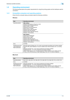 Page 17IC-2081-5
Overview of printer functions1
1.2 Operating environment
The following descriptions the system requirements for using this printing system and the interfaces used for 
connection.
1.2.1 Compatible computers and operating systems
Check that the computer being connected meets the following conditions.
Windows
Macintosh
ItemOperating environment
Operating System32bit editions
Windows NT4.0 (Service Pack 6a or later)
Windows 2000 Professional/Server
(Service Pack 3 or later)
Windows XP...