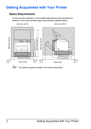 Page 14Getting Acquainted with Your Printer 2
Getting Acquainted with Your Printer
Space Requirements
To ensure easy operation, consumable replacement and maintenance, 
adhere to the recommended space requirements detailed below.
The options appear shaded in the above illustration.
430 mm (16.9)
349 mm (13.7)
Front View
Side View
115.8mm 
(4.56)
753.8 mm (29.7)
771.0 mm (30.4)560.8 mm (22.1)
100 mm (3.9)100 mm 
100 mm 
100 mm (3.9) (3.9)
630 mm (24.8)
854 mm (33.6)
(3.9)
970 mm (38.2)
854 mm (33.6)
Downloaded...