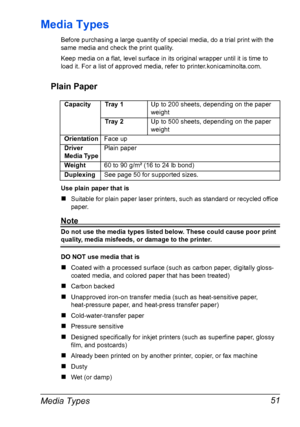 Page 63Media Types 51
Media Types
Before purchasing a large quantity of special media, do a trial print with the 
same media and check the print quality.
Keep media on a flat, level surface in its original wrapper until it is time to  
load it. For a list of approved media, refer to printer.konicaminolta.com.
Plain Paper
Use plain paper that is
„Suitable for plain paper laser printers, such as standard or recycled office 
paper.
Note
Do not use the media types listed below. These could cause poor print...