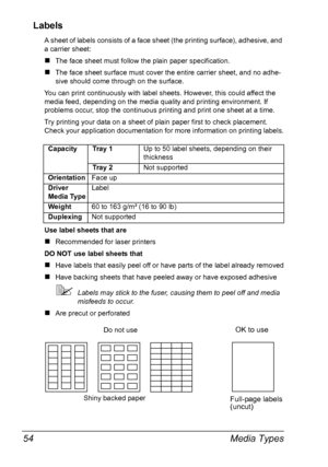 Page 66Media Types 54
Labels
A sheet of labels consists of a face sheet (the printing surface), adhesive, and 
a carrier sheet:
„The face sheet must follow the plain paper specification.
„The face sheet surface must cover the entire carrier sheet, and no adhe-
sive should come through on the surface.
You can print continuously with label sheets. However, this could affect the 
media feed, depending on the media quality and printing environment. If 
problems occur, stop the continuous printing and print one...