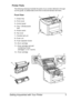 Page 15Getting Acquainted with Your Printer 3
Printer Parts
The following drawings illustrate the parts of your printer referred to through-
out this guide, so please take some time to become familiar with them.
Front View
1—Output tray
2—Front cover
3—Control panel
4—Tray 1 (Multipurpose 
tray)
5—Power switch
6—Top cover
7—Transfer belt unit
8—Fuser unit
9—Fuser separator levers
10—Drum cartridge
11—Toner cartridge carousel  
(containing 4 toner  
cartridges: C, M, Y and K)
12— Toner cartridge
12
3
4 6
5
10...