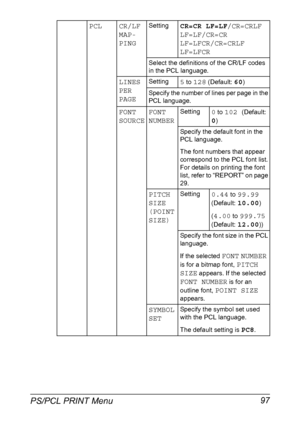 Page 111PS/PCL PRINT Menu 97
PCL CR/LF 
MAP-
PINGSettingCR=CR LF=LF/CR=CRLF 
LF=LF/CR=CR 
LF=LFCR/CR=CRLF 
LF=LFCR
Select the definitions of the CR/LF codes 
in the PCL language.
LINES 
PER 
PAGESetting5 to 128 (Default: 60)
Specify the number of lines per page in the 
PCL language.
FONT 
SOURCEFONT 
NUMBERSetting0 to 102 (Default: 
0)
Specify the default font in the 
PCL language.
The font numbers that appear 
correspond to the PCL font list. 
For details on printing the font 
list, refer to “REPORT” on page...