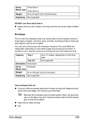 Page 123Print Media 109
DO NOT use thick stock that is
„Mixed with any other media in the trays (as this will cause media misfeed-
ing)
Envelope
Print on the front (address) side only. Some parts of the envelope consist of 
three layers of paper—the front, back, and flap. Anything printed in these lay-
ered regions may be lost or faded.
You can print continuously with envelope. However, this could affect the 
media feed, depending on the media quality and printing environment. If 
problems occur, stop the...