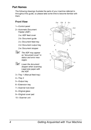 Page 18Getting Acquainted with Your Machine 4
Part Names
The following drawings illustrate the parts of your machine referred to 
throughout this guide, so please take some time to become familiar with 
them.
Front View
1—Control panel
2—Automatic Document 
Feeder (ADF)
2-a: ADF feed cover
2-b: Document guide
2-c: Document feed tray
2-d: Document output tray
2-e: Document stopper
The ADF may appear 
as “document cover” in 
status and error mes-
sages.
Lower the document 
stopper when scanning 
Legal-size...