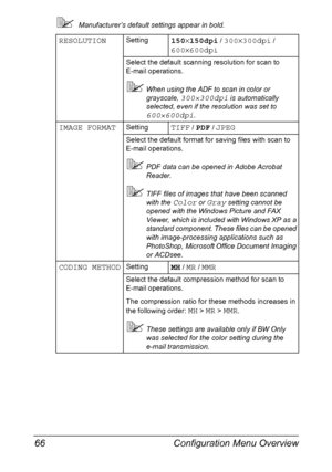 Page 80Configuration Menu Overview 66
Manufacturer’s default settings appear in bold.
RESOLUTIONSetting150×150dpi / 300×300dpi / 
600×600dpi
Select the default scanning resolution for scan to 
E-mail operations.
When using the ADF to scan in color or 
grayscale, 
300×300dpi is automatically 
selected, even if the resolution was set to 
600×600dpi.
IMAGE FORMATSettingTIFF / PDF / JPEG
Select the default format for saving files with scan to 
E-mail operations.
PDF data can be opened in Adobe Acrobat 
Reader....