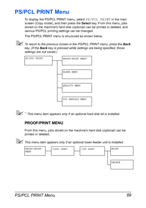 Page 83PS/PCL PRINT Menu 69
PS/PCL PRINT Menu
To display the PS/PCL PRINT menu, select PS/PCL PRINT in the main 
screen (Copy mode), and then press the Select key. From this menu, jobs 
stored on the machines hard disk (optional) can be printed or deleted, and 
various PS/PCL printing settings can be changed.
The PS/PCL PRINT menu is structured as shown below.
To return to the previous screen in the PS/PCL PRINT menu, press the Back 
key. (If the Back key is pressed while settings are being specified, those...