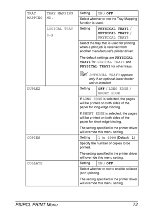 Page 87PS/PCL PRINT Menu 73
TRAY 
MAPPINGTRAY MAPPING 
MD.SettingON / OFF
Select whether or not the Tray Mapping 
function is used.
LOGICAL TRAY
0-9SettingPHYSICAL TRAY1 / 
PHYSICAL TRAY2 / 
PHYSICAL TRAY3
Select the tray that is used for printing 
when a print job is received from 
another manufacturers printer driver.
The default settings are 
PHYSICAL 
TRAY1
 for LOGICAL TRAY1 and 
PHYSICAL TRAY2 for other trays.
PHYSICAL TRAY3 appears 
only if an optional lower feeder 
unit is installed.
DUPLEXSettingOFF /...