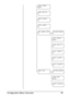 Page 57Configuration Menu Overview 43
SMTP SERVER 
ADDR.
SMTP PORT NO.
SMTP TIMEOUT
TEXT INSERT
POP BEFORE SMTP DISABLE/ENABLE
POP3 SERVER 
ADDR.
*3
POP3 PORT NO.*3
POP3 TIMEOUT*3
POP3 ACCOUNT*3
POP3 PASSWORD*3
SMTP AUTH. DISABLE/ENABLE
SMTP USER 
NAME
*4
SMTP PASSWORD*4
Downloaded From ManualsPrinter.com Manuals 