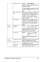 Page 69Configuration Menu Overview 55
PRESET ZOOMSettingINCH / METRIC
Select the measurement units for the 
preset zoom ratios.
The default setting is 
INCH for USA and 
Canada, and 
METRIC for other coun-
tries.
USER FAX NUM-
BEREnter your fax number. A maximum of 
20 characters (consisting of numbers, 
spaces, + and -) can be entered. The 
specified number is printed in the 
header of outgoing faxes. The default 
setting is blank.
USER NAMEEnter your name. A maximum of 32 
characters can be entered. The...