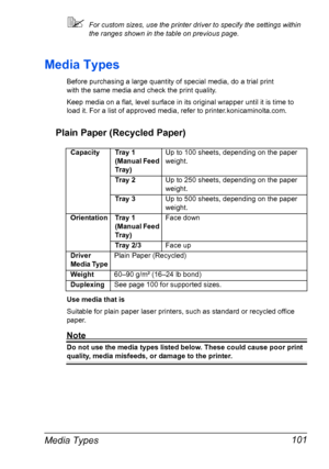 Page 115Media Types 101
For custom sizes, use the printer driver to specify the settings within 
the ranges shown in the table on previous page.
Media Types
Before purchasing a large quantity of special media, do a trial print 
with the same media and check the print quality.
Keep media on a flat, level surface in its original wrapper until it is time to 
load it. For a list of approved media, refer to printer.konicaminolta.com.
Plain Paper (Recycled Paper)
Use media that is
Suitable for plain paper laser...