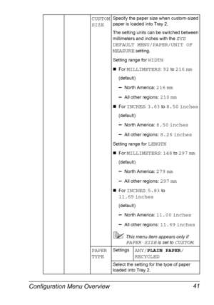 Page 55Configuration Menu Overview 41
CUSTOM 
SIZESpecify the paper size when custom-sized 
paper is loaded into Tray 2.
The setting units can be switched between 
millimeters and inches with the 
SYS 
DEFAULT MENU/PAPER/UNIT OF 
MEASURE
 setting.
Setting range for 
WIDTH
„For MILLIMETERS: 92 to 216 mm
(default)
–North America: 216 mm
–All other regions: 210 mm
„For INCHES: 3.63 to 8.50 inches
(default)
–North America: 8.50 inches
–All other regions: 8.26 inches
Setting range for LENGTH
„For MILLIMETERS: 148 to...