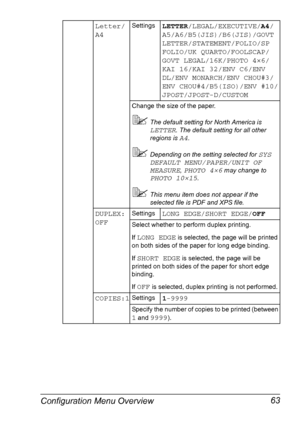 Page 77Configuration Menu Overview 63
Letter/
A4SettingsLETTER/LEGAL/EXECUTIVE/A4/
A5/A6/B5(JIS)/B6(JIS)/GOVT 
LETTER/STATEMENT/FOLIO/SP 
FOLIO/UK QUARTO/FOOLSCAP/
GOVT LEGAL/16K/PHOTO 4×6/
KAI 16/KAI 32/ENV C6/ENV 
DL/ENV MONARCH/ENV CHOU#3/
ENV CHOU#4/B5(ISO)/ENV #10/
JPOST/JPOST-D/CUSTOM
Change the size of the paper.
The default setting for North America is 
LETTER. The default setting for all other 
regions is 
A4.
Depending on the setting selected for SYS 
DEFAULT MENU/PAPER/UNIT OF 
MEASURE
, PHOTO 4×6...