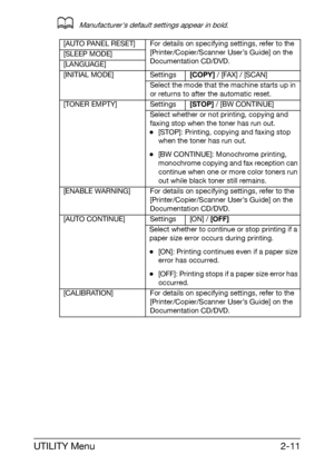 Page 22UTILITY Menu2-11
dManufacturers default settings appear in bold.
[AUTO PANEL RESET] For details on specifying settings, refer to the 
[Printer/Copier/Scanner User’s Guide] on the 
Documentation CD/DVD. [SLEEP MODE]
[LANGUAGE]
[INITIAL MODE] Settings[COPY] / [FAX] / [SCAN]
Select the mode that the machine starts up in 
or returns to after the automatic reset.
[TONER EMPTY] Settings[STOP] / [BW CONTINUE]
Select whether or not printing, copying and 
faxing stop when the toner has run out.
-[STOP]: Printing,...