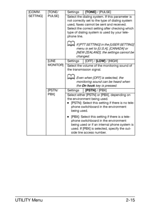 Page 26UTILITY Menu2-15
[COMM. 
SETTING][TONE/
PULSE]Settings[TONE] / [PULSE]
Select the dialing system. If this parameter is 
not correctly set to the type of dialing system 
used, faxes cannot be sent and received.
Select the correct setting after checking which 
type of dialing system is used by your tele-
phone line.
dIf [PTT SETTING] in the [USER SETTING] 
menu is set to [U.S.A], [CANADA] or 
[NEW ZEALAND], the settings cannot be 
changed.
[LINE 
MONITOR]Settings [OFF] / [LOW] / [HIGH]
Select the volume of...