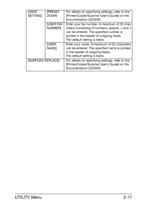 Page 28UTILITY Menu2-17
[USER 
SETTING][PRESET 
ZOOM]For details on specifying settings, refer to the 
[Printer/Copier/Scanner User’s Guide] on the 
Documentation CD/DVD.
[USER FAX 
NUMBER]Enter your fax number. A maximum of 20 char-
acters (consisting of numbers, spaces, + and -) 
can be entered. The specified number is 
printed in the header of outgoing faxes.
The default setting is blank.
[USER 
NAME]Enter your name. A maximum of 32 characters 
can be entered. The specified name is printed 
in the header of...