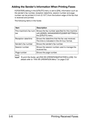 Page 79Printing Received Faxes 5-6
Adding the Sender’s Information When Printing Faxes
If [FOOTER] setting in the [UTILITY] menu is set to [ON], information such as 
the sender’s fax number, reception date/time, session number and page 
number can be printed 4.0 mm (0.157) from the bottom edge of the fax that 
is received and printed.
The following items in the footer.
dTo print the footer, set [FAX RX OPERATION]/[FOOTER] to [ON]. For 
details refer to “FAX RX OPERATION Menu” on page 2-22.
Item Description
This...