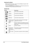 Page 19Fax Mode Screen 2-8
Entering Fax Mode
Before using the Fax function, make sure that the Fax key lits green. Other-
wise, press it to enter the Fax mode.
Pressing the Redial/Pause key or On hook key switches the machine to Fax 
mode when it is in any mode other than Fax mode.
Symbol list
Symbol Description
Dialing A fax number is being dialed.
Ringing The machine is being called.
Sending The document is being sent.
Receiving A document is being received.
Number of scan-
ning document 
pagesThe number of...