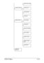 Page 24UTILITY Menu2-13
DETECT DIAL TONE
COMM. SETTING TONE/PULSE
LINE MONITOR
PSTN/PBX
USER SETTING PTT SETTING
DATE&TIME
DAYLIGHT SAVING
DATE FORMAT
PRESET ZOOM
USER FAX NUM-
BER
USER NAME
SUPPLIES 
REPLACE
Downloaded From ManualsPrinter.com Manuals 