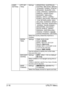 Page 27UTILITY Menu 2-16
[USER 
SETTING][PTT SET-
TING]Settings [ARGENTINA] / [AUSTRALIA] / 
[AUSTRIA] / [BELGIUM] / [BRAZIL] 
/ [CANADA] / [CHINA] / [CZECH] / 
[DENMARK] / [EUROPE] / [FIN-
LAND] / [FRANCE] / [GERMANY] / 
[GREECE] / [HONG KONG] / 
[HUNGARY] / [IRELAND] / 
[ISRAEL] / [ITALY] / [JAPAN] / 
[KOREA] / [MALAYSIA] / [MEXICO] 
/ [THE NETHERLANDS] / [NEW 
ZEALAND] / [NORWAY] / [PHILIP-
PINES] / [POLAND] / [PORTUGAL] 
/ [RUSSIA] / [SAUDI ARABIA] / 
[SINGAPORE] / [SLOVAKIA] / 
[SOUTH AFRICA] / [SPAIN] /...