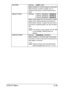 Page 36UTILITY Menu2-25
[FOOTER] Settings[OFF] / [ON]
Select whether or not the reception information 
(date received, number of pages, etc.) is 
printed at the bottom of each received docu-
ment.
[SELECT TRAY] Settings [TRAY1]: [DISABLE] / [ENABLE]
[TRAY2]: [DISABLE] / [ENABLE]
[TRAY3]: [DISABLE] / [ENABLE]
Select which paper tray can be used to supply 
paper when printing received documents or 
transmission reports. A paper tray that cannot 
be used for supplying paper can also be speci-
fied.
dIf an optional...