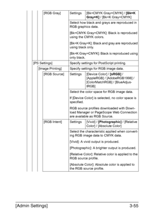 Page 102[Admin Settings]3-55
[RGB Gray] Settings [Bk=CMYK Gray=CMYK] / [Bk=K 
Gray=K] / [Bk=K Gray=CMYK]
Select how black and grays are reproduced in 
RGB graphics data.
[Bk=CMYK Gray=CMYK]: Black is reproduced 
using the CMYK colors.
[Bk=K Gray=K]: Black and gray are reproduced 
using black only.
[Bk=K Gray=CMYK]: Black is reproduced using 
only black.
[PS Settings] Specify settings for PostScript printing.
[Image Printing] Specify settings for RGB image data.
[RGB Source] Settings [Device Color] / [sRGB] /...