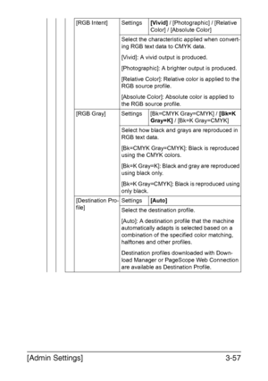 Page 104[Admin Settings]3-57
[RGB Intent] Settings[Vivid] / [Photographic] / [Relative 
Color] / [Absolute Color]
Select the characteristic applied when convert-
ing RGB text data to CMYK data.
[Vivid]: A vivid output is produced.
[Photographic]: A brighter output is produced.
[Relative Color]: Relative color is applied to the 
RGB source profile.
[Absolute Color]: Absolute color is applied to 
the RGB source profile.
[RGB Gray] Settings [Bk=CMYK Gray=CMYK] / [Bk=K 
Gray=K] / [Bk=K Gray=CMYK]
Select how black...