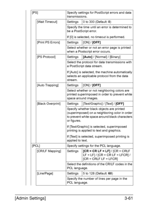 Page 108[Admin Settings]3-61
[PS] Specify settings for PostScript errors and data 
transmissions.
[Wait Timeout] Settings 0 to 300 (Default: 0)
Specify the time until an error is determined to 
be a PostScript error.
If [0] is selected, no timeout is performed.
[Print PS Errors] Settings [ON] / [OFF]
Select whether or not an error page is printed 
when a Postscript error occurs.
[PS Protocol] Settings[Auto] / [Normal] / [Binary]
Select the protocol for data transmissions with 
a PostScript data stream.
If [Auto]...