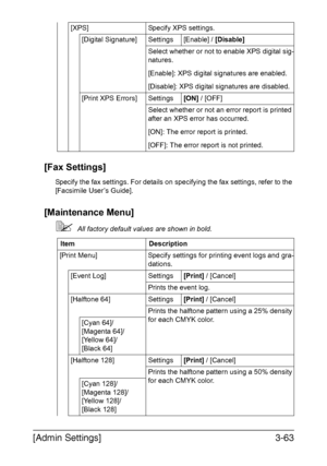 Page 110[Admin Settings]3-63 [Fax Settings]
Specify the fax settings. For details on specifying the fax settings, refer to the 
[Facsimile User’s Guide].
[Maintenance Menu]
All factory default values are shown in bold. [XPS] Specify XPS settings.
[Digital Signature] Settings [Enable] / [Disable]
Select whether or not to enable XPS digital sig-
natures.
[Enable]: XPS digital signatures are enabled.
[Disable]: XPS digital signatures are disabled.
[Print XPS Errors] Settings[ON] / [OFF]
Select whether or not an...