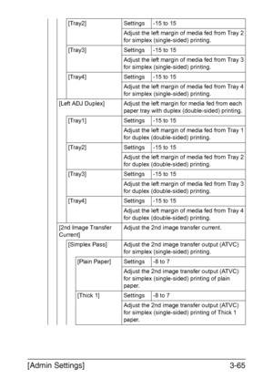 Page 112[Admin Settings]3-65
[Tray2] Settings -15 to 15
Adjust the left margin of media fed from Tray 2 
for simplex (single-sided) printing.
[Tray3] Settings -15 to 15
Adjust the left margin of media fed from Tray 3 
for simplex (single-sided) printing.
[Tray4] Settings -15 to 15
Adjust the left margin of media fed from Tray 4 
for simplex (single-sided) printing.
[Left ADJ Duplex] Adjust the left margin for media fed from each 
paper tray with duplex (double-sided) printing.
[Tray1] Settings -15 to 15
Adjust...