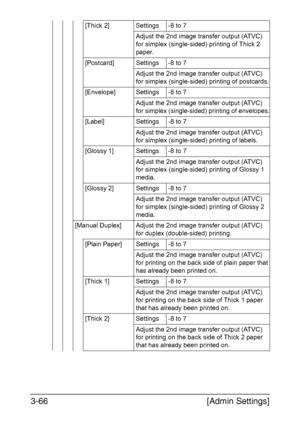 Page 113[Admin Settings] 3-66
[Thick 2] Settings -8 to 7
Adjust the 2nd image transfer output (ATVC) 
for simplex (single-sided) printing of Thick 2 
paper.
[Postcard] Settings -8 to 7
Adjust the 2nd image transfer output (ATVC) 
for simplex (single-sided) printing of postcards.
[Envelope] Settings -8 to 7
Adjust the 2nd image transfer output (ATVC) 
for simplex (single-sided) printing of envelopes.
[Label] Settings -8 to 7
Adjust the 2nd image transfer output (ATVC) 
for simplex (single-sided) printing of...