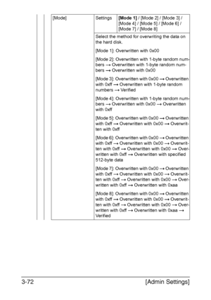 Page 119[Admin Settings] 3-72
[Mode] Settings[Mode 1] / [Mode 2] / [Mode 3] / 
[Mode 4] / [Mode 5] / [Mode 6] / 
[Mode 7] / [Mode 8]
Select the method for overwriting the data on 
the hard disk.
[Mode 1]: Overwritten with 0x00
[Mode 2]: Overwritten with 1-byte random num-
bers   Overwritten with 1-byte random num-
bers   Overwritten with 0x00
[Mode 3]: Overwritten with 0x00   Overwritten 
with 0xff   Overwritten with 1-byte random 
numbers  Verified
[Mode 4]: Overwritten with 1-byte random num-
bers...