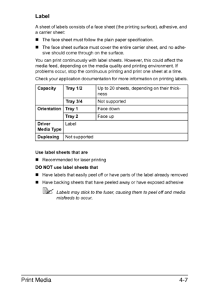 Page 132Print Media4-7
Label
A sheet of labels consists of a face sheet (the printing surface), adhesive, and 
a carrier sheet:
„The face sheet must follow the plain paper specification.
„The face sheet surface must cover the entire carrier sheet, and no adhe-
sive should come through on the surface.
You can print continuously with label sheets. However, this could affect the 
media feed, depending on the media quality and printing environment. If 
problems occur, stop the continuous printing and print one sheet...