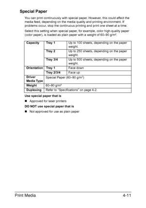 Page 136Print Media4-11 Special Paper
You can print continuously with special paper. However, this could affect the 
media feed, depending on the media quality and printing environment. If 
problems occur, stop the continuous printing and print one sheet at a time.
Select this setting when special paper, for example, color high-quality paper 
(color paper), is loaded as plain paper with a weight of 60–90 g/m².
Use special paper that is
„Approved for laser printers
DO NOT use special paper that is
„Not approved...